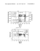 Detection Of Tool In Pipe diagram and image