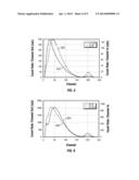 Detection Of Tool In Pipe diagram and image