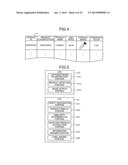 LABEL ISSUING DEVICE AND LABEL ISSUING METHOD diagram and image