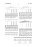 POTENTIOMETRIC SENSOR diagram and image