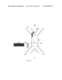 Paired Laser and Electrokinetic Separation, Manipulation, and Analysis     Device diagram and image