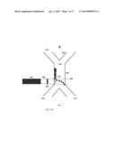 Paired Laser and Electrokinetic Separation, Manipulation, and Analysis     Device diagram and image