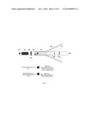 Paired Laser and Electrokinetic Separation, Manipulation, and Analysis     Device diagram and image