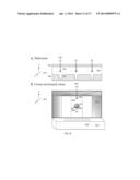 Paired Laser and Electrokinetic Separation, Manipulation, and Analysis     Device diagram and image