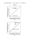 METHOD FOR EVALUATING CORROSION RESISTANCE OF CANS TO CONTENTS diagram and image