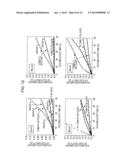 METHOD FOR EVALUATING CORROSION RESISTANCE OF CANS TO CONTENTS diagram and image