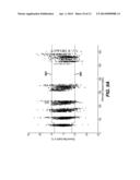 SYSTEM AND METHOD FOR DETERMINING HEMATOCRIT INSENSITIVE GLUCOSE     CONCENTRATION diagram and image