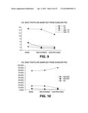 Systems and Methods for Drying Drill Cuttings diagram and image