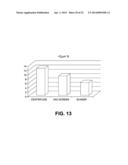 Systems and Methods for Drying Drill Cuttings diagram and image