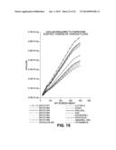 Systems and Methods for Drying Drill Cuttings diagram and image