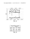 METHOD AND APPARATUS FOR MAXIMIZING NITROGEN REMOVAL FROM WASTEWATER diagram and image