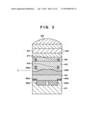 IMAGE SENSOR, IMAGE CAPTURING APPARATUS, AND FORMING METHOD diagram and image