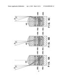 IMAGE SENSOR, IMAGE CAPTURING APPARATUS, AND FORMING METHOD diagram and image