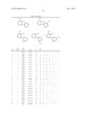 TRANSITION-METAL FREE REDUCTIVE CLEAVAGE OF AROMATIC C-O, C-N, AND C-S     BONDS BY ACTIVATED SILANES diagram and image