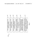 RESISTANCE VARIABLE MEMORY STRUCTURE AND METHOD OF FORMING THE SAME diagram and image