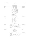 PROCESS FOR FABRICATING METAL BUS LINES FOR OLED LIGHTING PANELS diagram and image