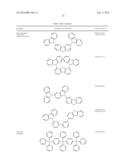 PROCESS FOR FABRICATING METAL BUS LINES FOR OLED LIGHTING PANELS diagram and image