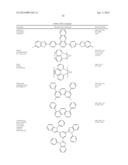 PROCESS FOR FABRICATING METAL BUS LINES FOR OLED LIGHTING PANELS diagram and image