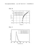 Light-Emitting Element, Light-Emitting Device, Display Device, Electronic     Device, and Lighting Device diagram and image