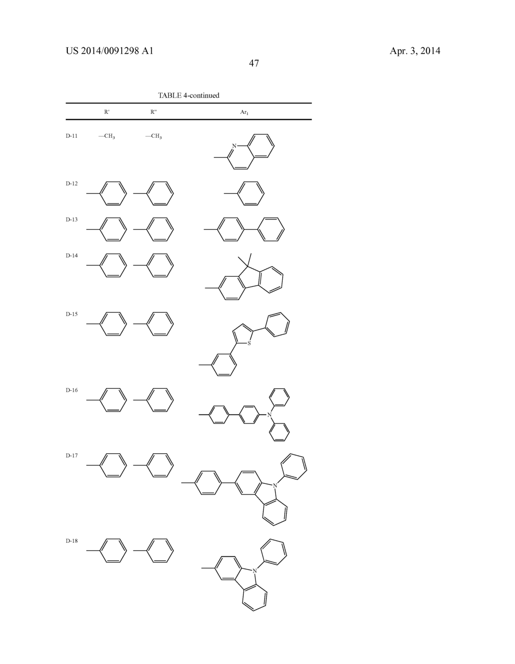 NOVEL COMPOUND AND ORGANIC LIGHT-EMITTING DEVICE USING SAME - diagram, schematic, and image 50