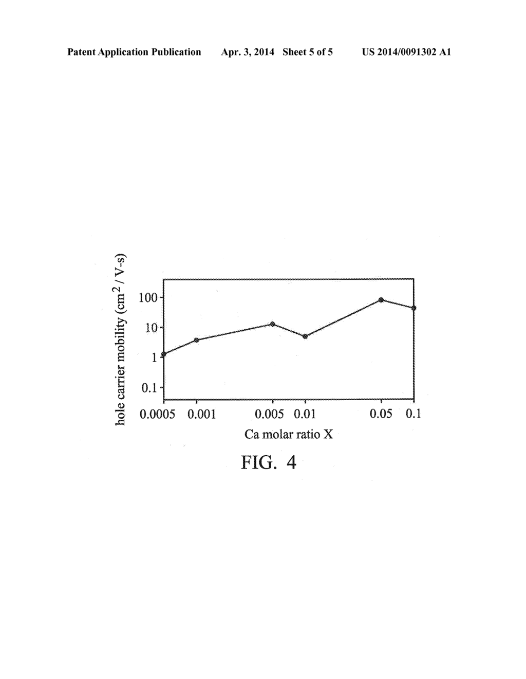 P-TYPE METAL OXIDE SEMICONDUCTOR MATERIAL THING - diagram, schematic, and image 06