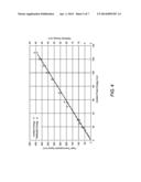 LASER POWER AND ENERGY SENSOR UTILIZING ANISOTROPIC THERMOELECTRIC     MATERIAL diagram and image