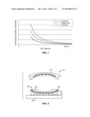 DIE WARPAGE CONTROL FOR THIN DIE ASSEMBLY diagram and image