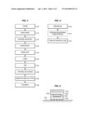 DIE WARPAGE CONTROL FOR THIN DIE ASSEMBLY diagram and image