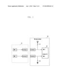 DEVICE AND METHOD FOR CONTROLLING THE POLARITY OF A MICROPHONE OF A     TERMINAL DEVICE diagram and image