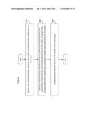 FIELD EMISSION DEVICE diagram and image