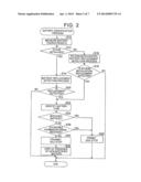 CONTROL APPARATUS, VEHICLE, AND CONTROL METHOD diagram and image