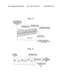 CONTROL APPARATUS, VEHICLE, AND CONTROL METHOD diagram and image