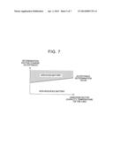 CONTROL APPARATUS, VEHICLE, AND CONTROL METHOD diagram and image