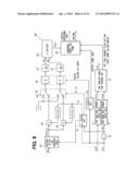 CONTROL DEVICE FOR AC MOTOR diagram and image