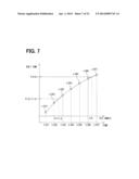 CONTROL DEVICE FOR AC MOTOR diagram and image