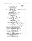 CONTROL DEVICE FOR AC MOTOR diagram and image