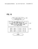 CONTROL DEVICE FOR AC MOTOR diagram and image