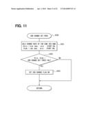 CONTROL DEVICE FOR AC MOTOR diagram and image