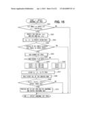 CONTROL DEVICE FOR AC MOTOR diagram and image