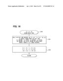 CONTROL DEVICE FOR AC MOTOR diagram and image