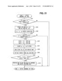 CONTROL DEVICE FOR AC MOTOR diagram and image