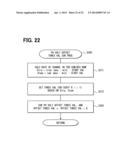 CONTROL DEVICE FOR AC MOTOR diagram and image