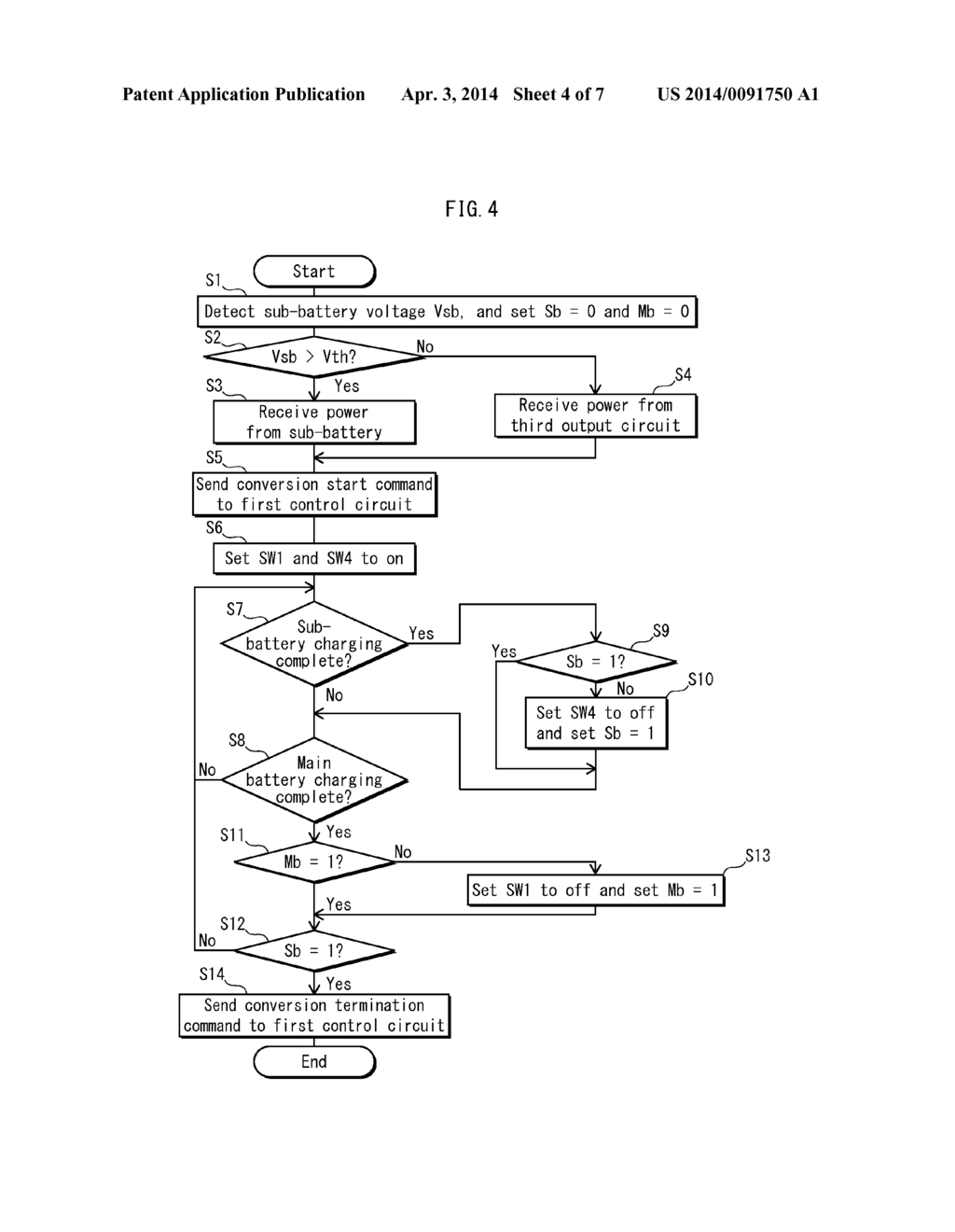 POWER SUPPLY APPARATUS AND CHARGING APPARATUS FOR ELECTRIC VEHICLE - diagram, schematic, and image 05