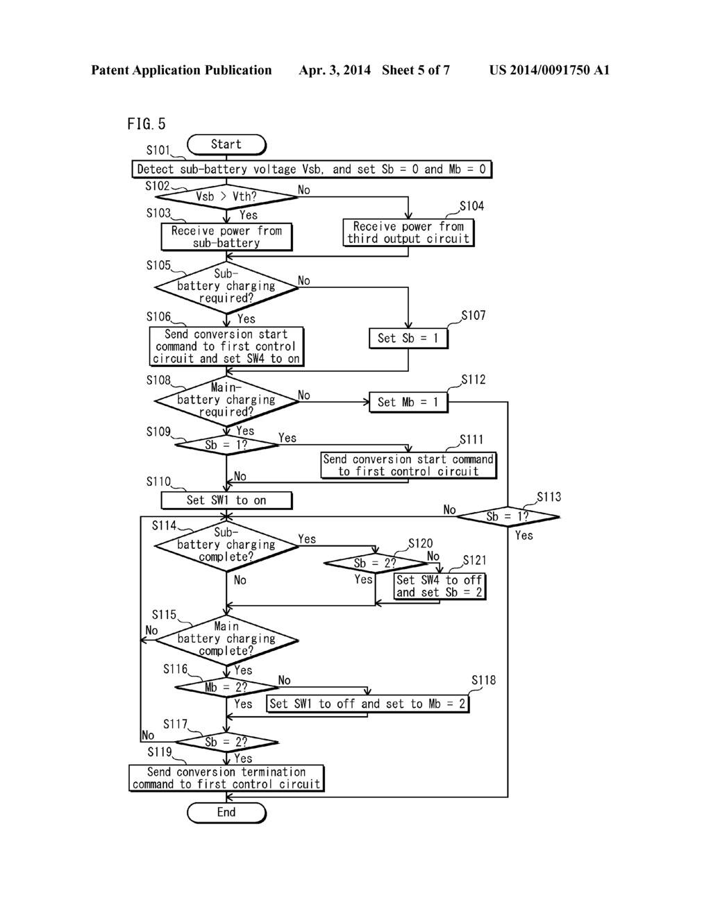 POWER SUPPLY APPARATUS AND CHARGING APPARATUS FOR ELECTRIC VEHICLE - diagram, schematic, and image 06