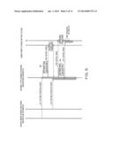 GATEWAY APPARATUS, METHOD THEREOF AND CHARGE/DISCHARGE SYSTEM diagram and image