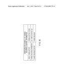 GATEWAY APPARATUS, METHOD THEREOF AND CHARGE/DISCHARGE SYSTEM diagram and image