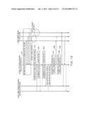 GATEWAY APPARATUS, METHOD THEREOF AND CHARGE/DISCHARGE SYSTEM diagram and image