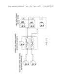 GATEWAY APPARATUS, METHOD THEREOF AND CHARGE/DISCHARGE SYSTEM diagram and image