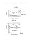 POWER SOURCE APPARATUS FOR VEHICLE diagram and image