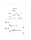 POWER SOURCE APPARATUS FOR VEHICLE diagram and image